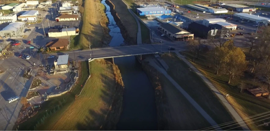 Papillion Creek Watershed Hydrologic Modeling Update Sarpy 2 - Houston Engineering INC.